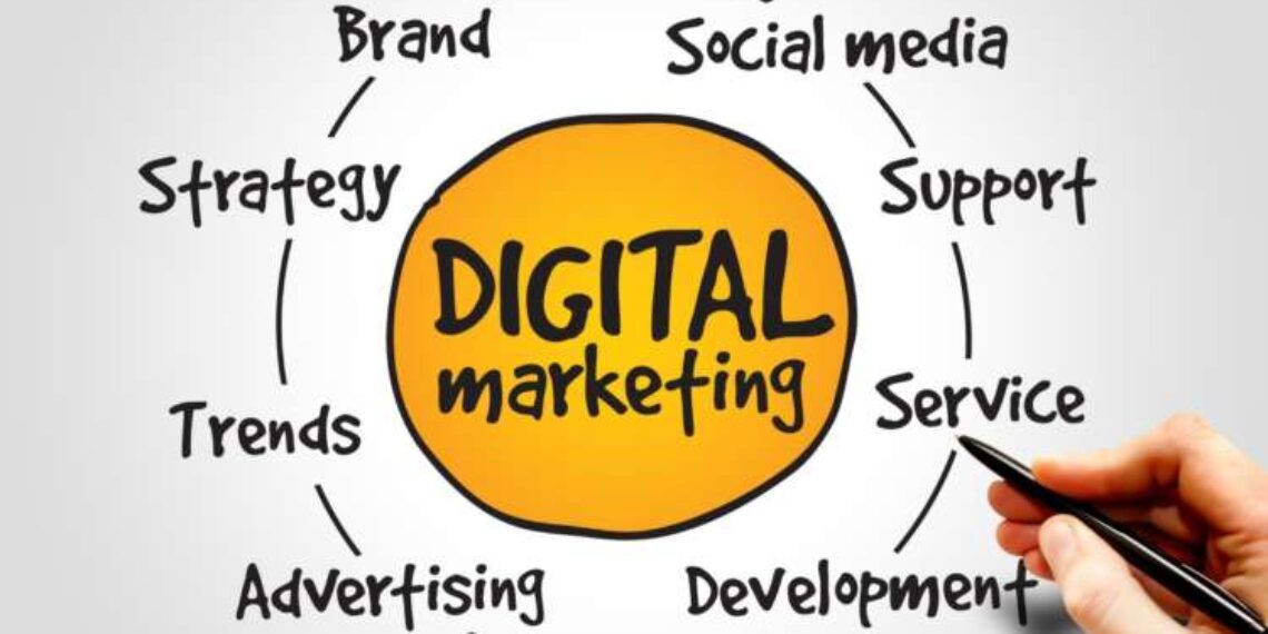 Digital Marketing Agency in Ethiopia