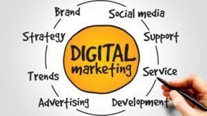 Digital Marketing Agency in Ethiopia